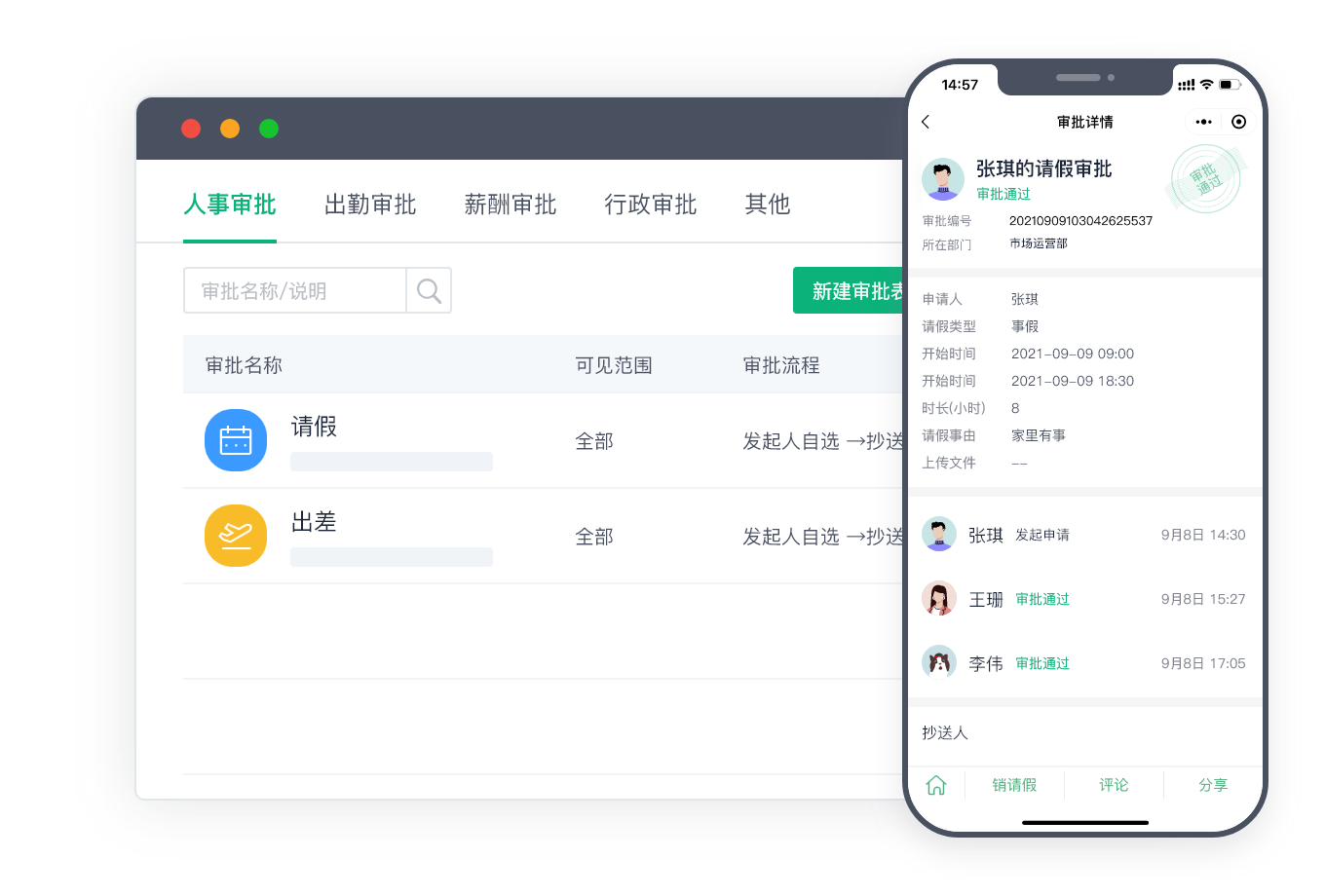 審批管理